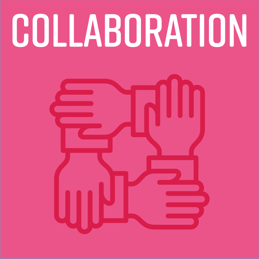 Collaboration Titled "Collaboration" with icon of 4 hands holding each other