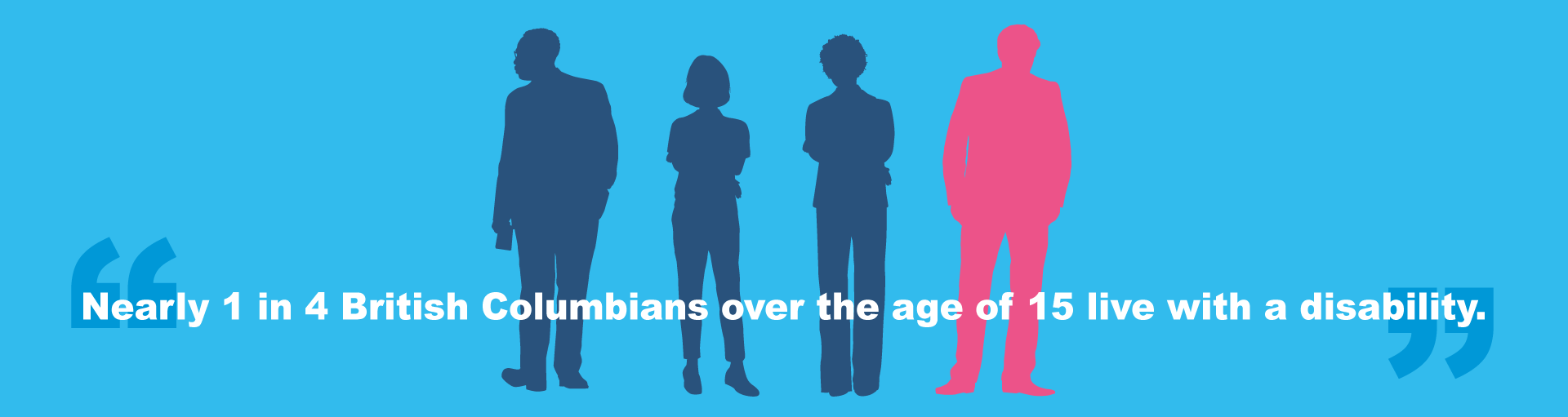 accessibility-one-in-four Graphic silhouettes of 4 people, three people are coloured blue and one person is coloured pink to show a statistic that 1 in 4 people in BC live with a disability.